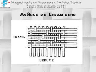 Análise de Ligamento URDUME TRAMA 