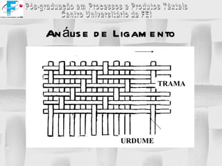 Análise de Ligamento TRAMA URDUME 
