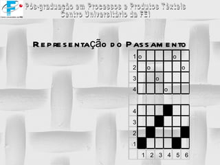 Representação do Passamento 
