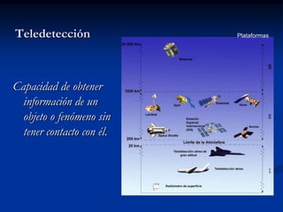 Teledetección              Plataformas




Capacidad de obtener
  información de un
  objeto o fenómeno sin
  tener contacto con él.
 