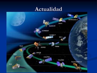 Actualidad
 
