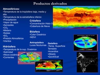 Productos derivados
Atmosféricos:
•Temperatura de la tropósfera baja, media y
alta.
•Temperatura de la estratósfera inferior.
•Precipitación             Criósfera
•Vapor de agua
                           •Concentración Hielo Oc.
•Aerosoles
                           •Cobertura de Nieve
•CO2
•Metano
                           Biósfera
•Nubes
                           •Color Oceánico
•SO2
                           •NDVI
•Presión Atmosférica
•Vientos
                           Antropósfera     Geósfera
                           Luces Nocturnas •Temp. Superficie
Hidrósfera
•Temperatura de la sup. Oceánica            Terrestre
•Salinidad                                  •Incendios
•Altura oceánica                            •Albedo
•Corrientes                                 •QuickScat
 
