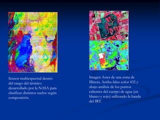 Sensor multiespectral dentro        Imagen Aster de una zona de
del rango del térmico               Illinois. Arriba falso color 432 y
desarrollado por la NASA para       abajo análisis de los puntos
clasificar distintos suelos según   calientes del cuerpo de agua (en
composición.                        blanco y rojo) utilizando la banda
                                    del IRT.
 