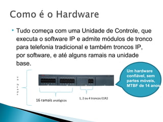  Tudo começa com uma Unidade de Controle, que
executa o software IP e admite módulos de tronco
para telefonia tradicional e também troncos IP,
por software, e até alguns ramais na unidade
base.
16 ramais analógicos
1, 2 ou 4 troncos E1R2
U
m
Ex
e
m
pl
o
Um hardware
confiável, sem
partes móveis,
MTBF de 14 anos
 