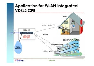 Application for WLAN Integrated
  VDSL2 CPE
                                                         Home


                                                             TLC 1   TLC 2

                          VDSL2+ 4pt S/W+AP


Data          VDSL2 CO

             EX 5124B
                          Tel-Line
               VDSL2 CO
               Box Type

                                                         Building/MxU
                                         VDSL2+ 4pt S/W+AP

    PSTN
   Network
                           VDSL2+ 4pt S/W+AP




                                     Proprietary
 