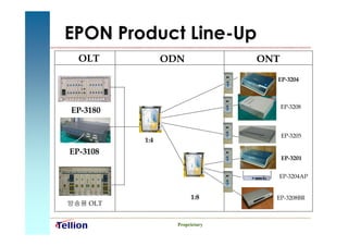 EPON Product Line-Up
  OLT           ODN             ONT
                                  EP-3204



                                      EP-3208
EP-3180

                                      EP-3205
          1:4
EP-3108
                                      EP-3201


                                  EP-3204AP


                       1:8        EP-3208BR
방송용 OLT


                  Proprietary
 