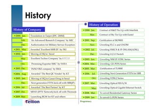History
                                                                      History of Operation
History of Company                                               2000. Jan.       Contract of R&D Tie-Up with Interlink

                                                                         Mar.      Contract of Biz Tie-Up with Eastel
2000. Jan.    Foundation in Taejon [IPC: 200M]

       Feb.    ‘ Advanced Research Company’by MIC
                An                                              2001. Sep.        Certification of ISO9001

       Dec.    Authorization for Military Service Exception              Nov.      Unveiling FLC-e and OADM

2001. May     Awarded ‘Excellent SMB 20’ by FKI                 2002. Jul.       Unveiling HMUX & IP-DSLAM(ADSL)
2002. Jan.    Moving of HQ to Seoul                                     Dec.      Unveiling L2/L3 Switch

       May     Excellent Techno Company’by KTCGF                 2003. Jun.       Unveiling 50M IP-VDSL Series

       Oct.    ‘Promising Exporter SMC’by SMBA                  2004. Mar.        Unveiling GE-PON Series

2003. Dec.    ‘INNO-BIZ company’by SMA                         2005. Mar.        Certification of TL9000

2004. Aug.    Awarded ‘The Best QC Vender’by KT                2006.      Jul.   Unveiling Next Generation FTTN for SBB

2005. Jan.    Moving of HQ to Gasan-Dong in Seoul                          Oct.   Unveiling VDSL2 Series

       Dec.    Next generation FTTN kick-off with SBB(JP)       2007. Mar.        Unveiling Optical FES S/W
2006. Jul.    Awarded ‘The Best Partner’by KT                              May.   Unveiling Optical Gigabit Ethernet Switch
2007. Oct.    MFH3 (IPTV Network) kick off with Thomson        2008. Mar.        To unveil Residential Gateway Series
2009. Mar.    Launching RGW for KT and others                   2009. Jan.       To unveil G-PON Series
                                                              Proprietary
 