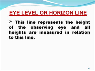 INTRO & TERMINOLOGY OF PERSPECTIVE DRAWING.PPT