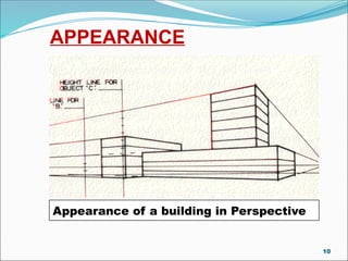Appearance of a building in Perspective
APPEARANCE
10
 