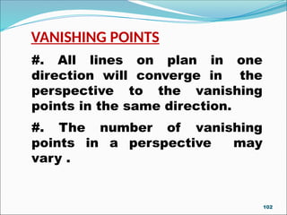 VANISHING POINTS
#. All lines on plan in one
direction will converge in the
perspective to the vanishing
points in the same direction.
#. The number of vanishing
points in a perspective may
vary .
102
 