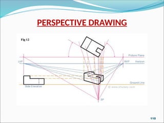PERSPECTIVE DRAWING
110
 