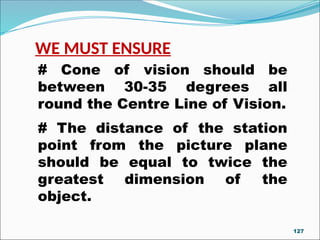 # Cone of vision should be
between 30-35 degrees all
round the Centre Line of Vision.
# The distance of the station
point from the picture plane
should be equal to twice the
greatest dimension of the
object.
WE MUST ENSURE
127
 