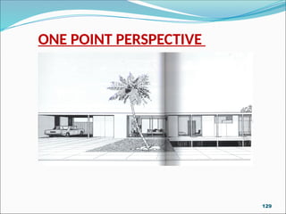 ONE POINT PERSPECTIVE
DRG-8
l
129
 