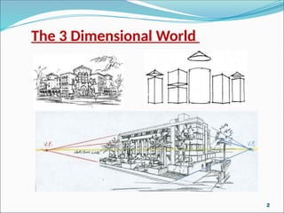 The 3 Dimensional World
2
 