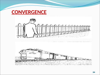 CONVERGENCE
24
 