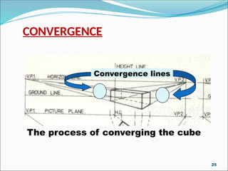 CONVERGENCE
Convergence lines
The process of converging the cube
25
 