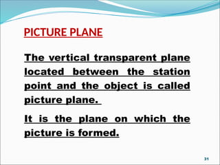 PICTURE PLANE
The vertical transparent plane
located between the station
point and the object is called
picture plane.
It is the plane on which the
picture is formed.
31
 