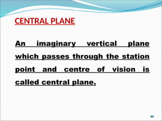 CENTRAL PLANE
An imaginary vertical plane
which passes through the station
point and centre of vision is
called central plane.
40
 