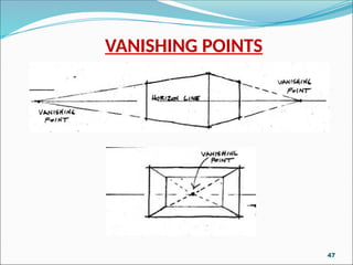 VANISHING POINTS
47
 