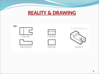 REALITY & DRAWING
5
 