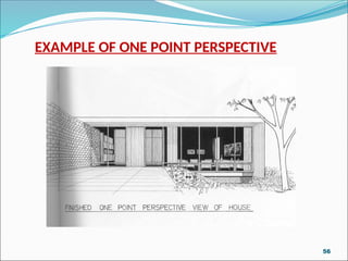 EXAMPLE OF ONE POINT PERSPECTIVE
DRG-5
56
 