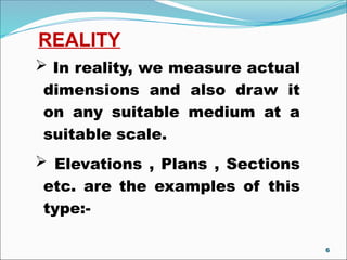REALITY
 In reality, we measure actual
dimensions and also draw it
on any suitable medium at a
suitable scale.
 Elevations , Plans , Sections
etc. are the examples of this
type:-
6
 