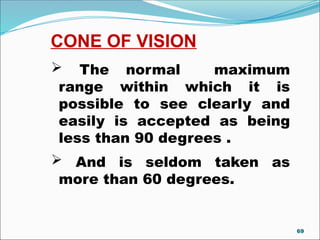 CONE OF VISION
 The normal maximum
range within which it is
possible to see clearly and
easily is accepted as being
less than 90 degrees .
 And is seldom taken as
more than 60 degrees.
69
 
