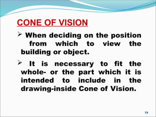 CONE OF VISION
 When deciding on the position
from which to view the
building or object.
 It is necessary to fit the
whole- or the part which it is
intended to include in the
drawing-inside Cone of Vision.
75
 