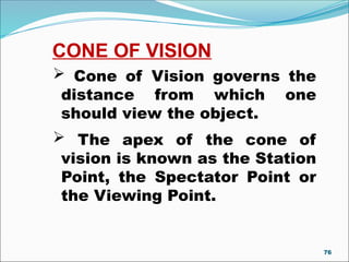 CONE OF VISION
 Cone of Vision governs the
distance from which one
should view the object.
 The apex of the cone of
vision is known as the Station
Point, the Spectator Point or
the Viewing Point.
76
 