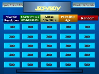 JEOPARDY Neolithic Revolution Random Social Scientists Paleolithic Age Characteristics of Civilizations 100 200 300 400 500 100 100 100 100 200 200 200 200 300 300 300 300 400 400 400 400 500 500 500 500 GAME RULES FINAL ROUND 