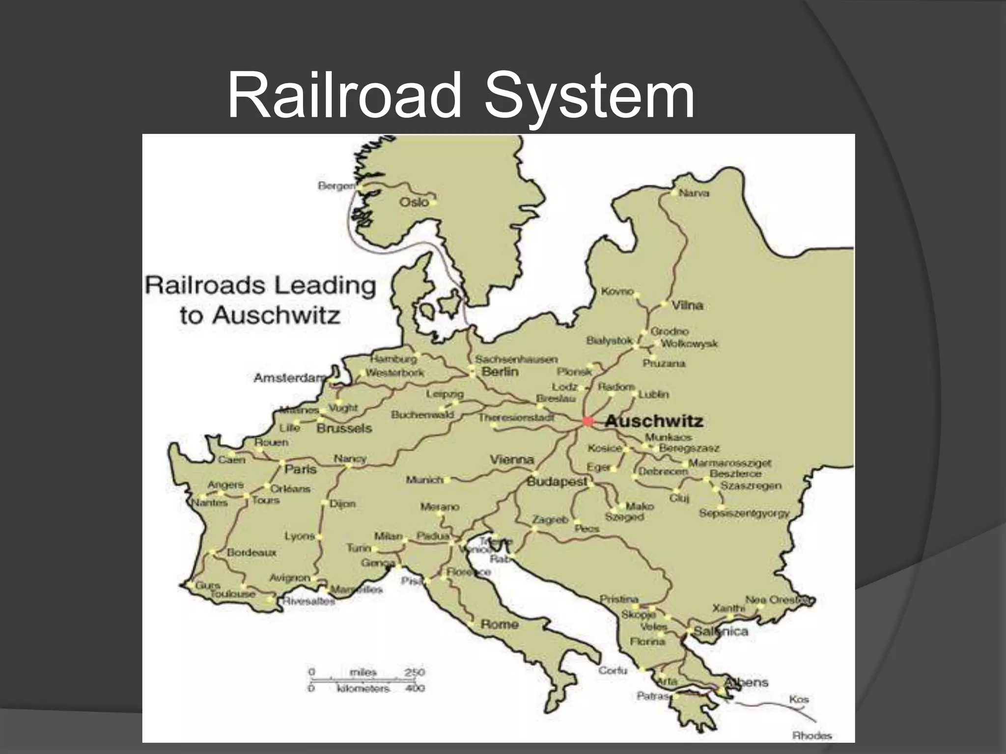 Railroad System
 