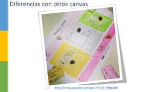 Diferencias con otros canvas
 
