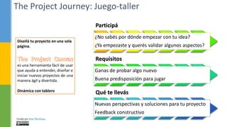 Participá
¿No sabés por dónde empezar con tu idea?
¿Ya empezaste y querés validar algunos aspectos?
Requisitos
Ganas de probar algo nuevo
Buena predisposición para jugar
Qué te llevás
Nuevas perspectivas y soluciones para tu proyecto
Feedback constructivo
Diseñá tu proyecto en una sola
página.
es una herramienta fácil de usar
que ayuda a entender, diseñar e
iniciar nuevos proyectos de una
manera ágil y divertida.
Dinámica con tablero
The Project Journey: Juego-taller
Creado por Over The Fence.
 