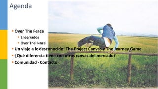  Over The Fence
 Encerrados
 Over The Fence
 Un viaje a lo desconocido: The Project Canvas y The Journey Game
 ¿Qué diferencia tiene con otros canvas del mercado?
 Comunidad - Contacto
Agenda
 