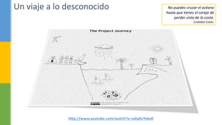 Un viaje a lo desconocido No puedes cruzar el océano
hasta que tienes el coraje de
perder vista de la costa.
Cristóbal Colón.
 