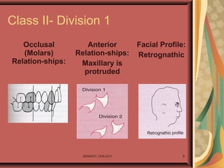 SDASHTI. CHS,2017 9
Class II- Division 1
Occlusal
(Molars)
Relation-ships:
Anterior
Relation-ships:
Maxillary is
protruded
Facial Profile:
Retrognathic
 