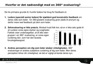 ©proacteur 2015 3
Hvorfor er det nødvendigt med en 360° evaluering?
De tre primære grunde til, hvorfor ledere har brug for feedback er:
1. Ledere (specielt senior ledere) får sjældent god konstruktiv feedback om
deres rolle som leder. En 360-graders evaluering giver plads til anonym og
derfor mere reel feedback på dem som leder.
2. Selvevaluering er ikke præcis. Modsat hvad folk tror, så er vi ikke selv gode til
at vurdere vores egne styrker og svagheder.
Faktisk viser undersøgelser, at af alle rater-
grupper i en 360° evaluering, er vores egen
vurdering den, som har den laveste
forudsigelsesgrad.
3. Andres perception om dig som leder skaber virkeligheden. 360°
evalueringer er andres subjektive vurdering af dig som leder. Men deres
perception bliver din virkelighed, så det er vigtigt at kende deres syn.
 