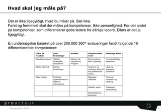 ©proacteur 2015 6
Hvad skal jeg måle på?
Det er ikke ligegyldigt, hvad du måler på. Slet ikke.
Først og fremmest skal der måles på kompetencer. Ikke personlighed. For det andet
på kompetencer, som differentierer gode ledere fra dårlige ledere. Ellers er det jo
ligegyldigt.
En undersøgelse baseret på over 200.000 360° evalueringer fandt følgende 16
differentierende kompetencer:
 