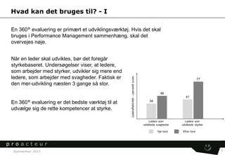 ©proacteur 2015 7
Hvad kan det bruges til? - I
En 360° evaluering er primært et udviklingsværktøj. Hvis det skal
bruges i Performance Management sammenhæng, skal det
overvejes nøje.
Når en leder skal udvikles, bør det foregår
styrkebaseret. Undersøgelser viser, at ledere,
som arbejder med styrker, udvikler sig mere end
ledere, som arbejder med svagheder. Faktisk er
den mer-udvikling næsten 3 gange så stor.
En 360° evaluering er det bedste værktøj til at
udvælge sig de rette kompetencer at styrke.
 