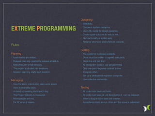 Rules
Planning
‣ User stories are written.
‣ Release planning creates the release schedule.
‣ Make frequent small releases.
‣ The project is divided into iterations.
‣ Iteration planning starts each iteration.
Managing
‣ Give the team a dedicated open work space.
‣ Set a sustainable pace.
‣ A stand up meeting starts each day.
‣ The Project Velocity is measured.
‣ Move people around.
‣ Fix XP when it breaks. 
Designing
‣ Simplicity.
‣ Choose a system metaphor.
‣ Use CRC cards for design sessions.
‣ Create spike solutions to reduce risk.
‣ No functionality is added early.
‣ Refactor whenever and wherever possible.
Coding
‣ The customer is always available.
‣ Code must be written to agreed standards.
‣ Code the unit test ﬁrst.
‣ All production code is pair programmed.
‣ Only one pair integrates code at a time.
‣ Integrate often.
‣ Set up a dedicated integration computer.
‣ Use collective ownership.
Testing
‣ All code must have unit tests.
‣ All code must pass all unit tests before it can be released.
‣ When a bug is found tests are created.
‣ Acceptance tests are run often and the score is published.
EXTREME PROGRAMMING
 