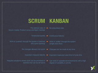 No prescribed roles 
Continuous Delivery
Work is ‘pulled’ through the system 
(single piece ﬂow)
Changes can be made at any time
Important measures Lead time & Cycle time
Can work in operational environments with a high
degree of variability in priority
Pre-deﬁned roles of  
Scrum master, Product owner and team member
Timeboxed sprints
Work is ‘pushed’ through the system in batches 
(the sprint backlog)
No changes allowed mid-sprint
Important measure Velocity
Requires situations where work can be prioritized in
batches that can be left alone
SCRUM KANBAN
⬌
⬌
⬌
⬌
⬌
⬌
 