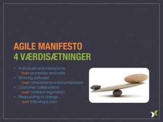 AGILE MANIFESTO 
4 VÆRDISÆTNINGER
Individuals and interactions  
over processes and tools
Working software  
over comprehensive documentation
Customer collaboration  
over contract negotiation
Responding to change  
over following a plan
 