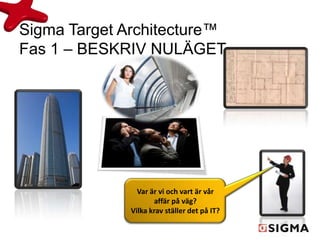 Target Point Sigma Intro till EA och Sigma Target Architecture | PPTX
