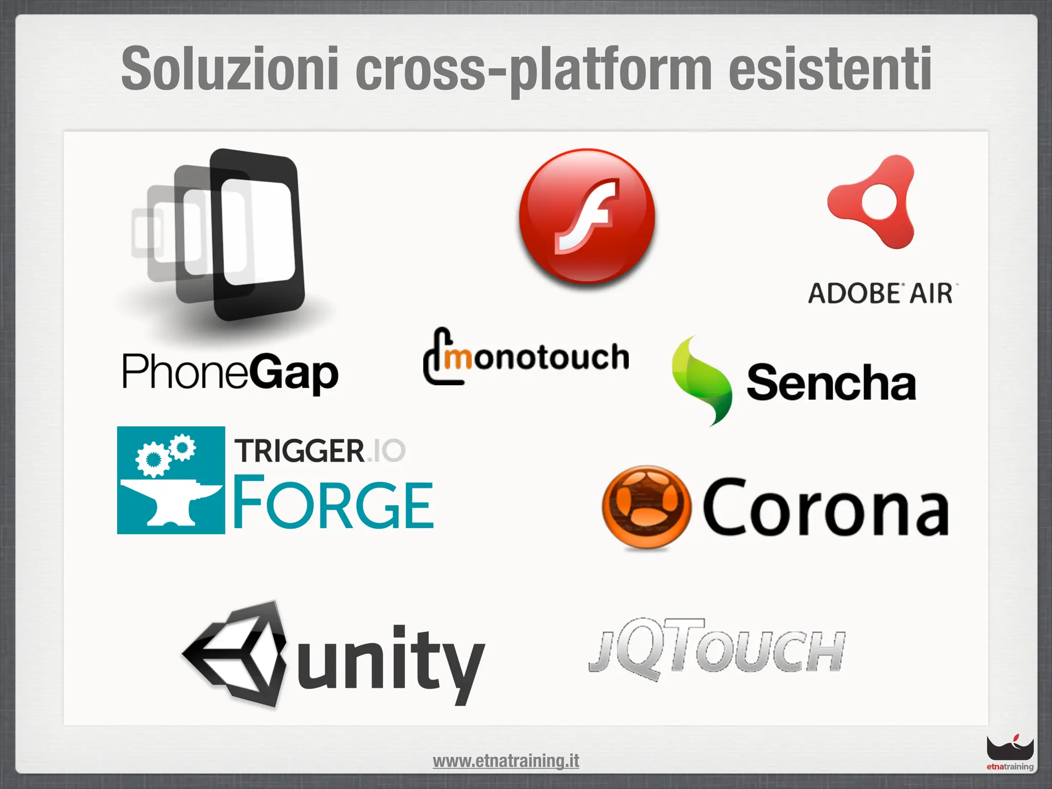 Soluzioni cross-platform esistenti




             www.etnatraining.it
 