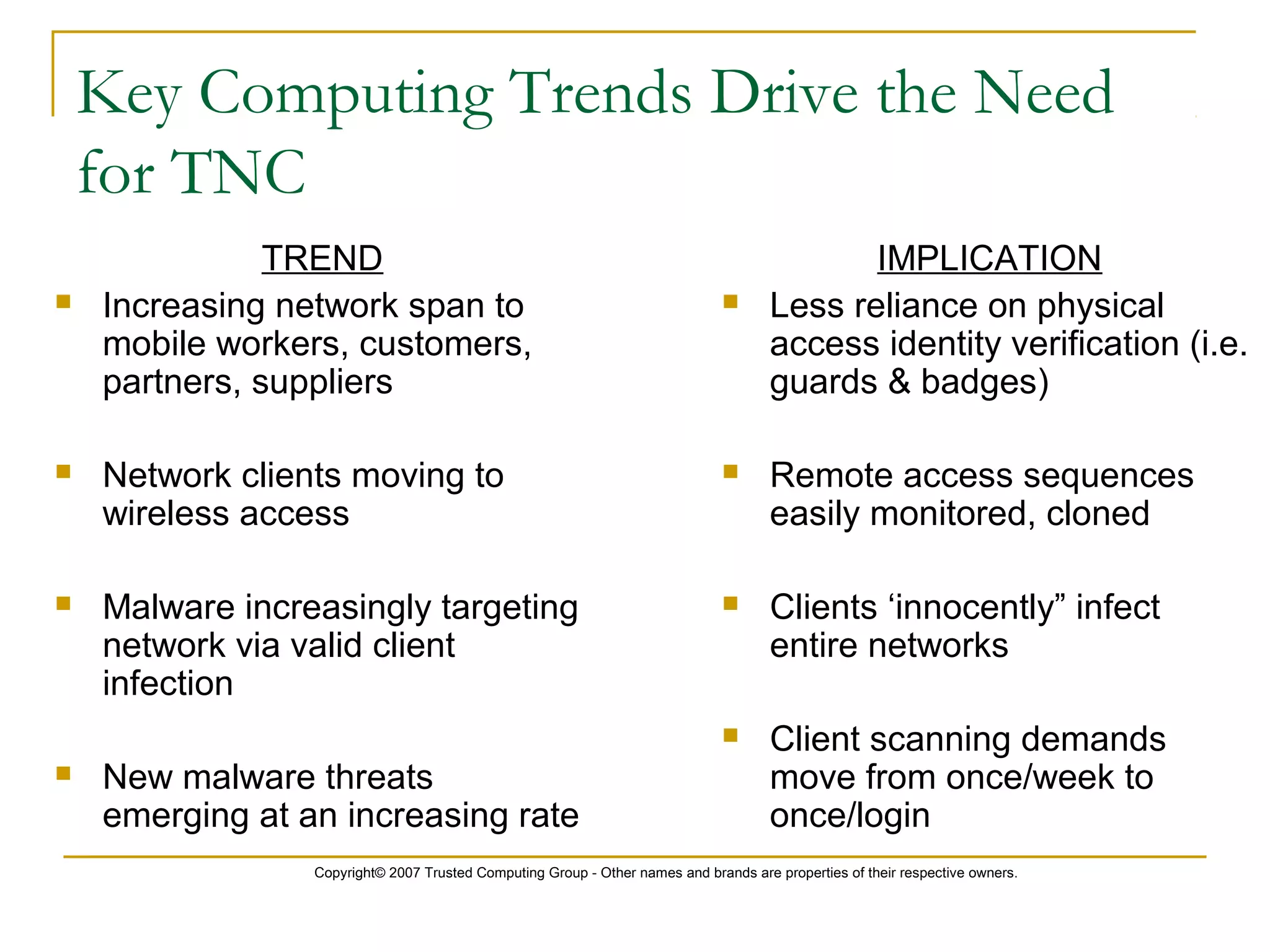 Copyright© 2007 Trusted Computing Group - Other names and brands are properties of their respective owners.
Key Computing Trends Drive the Need
for TNC
TREND
 Increasing network span to
mobile workers, customers,
partners, suppliers
 Network clients moving to
wireless access
 Malware increasingly targeting
network via valid client
infection
 New malware threats
emerging at an increasing rate
IMPLICATION
 Less reliance on physical
access identity verification (i.e.
guards & badges)
 Remote access sequences
easily monitored, cloned
 Clients ‘innocently” infect
entire networks
 Client scanning demands
move from once/week to
once/login
 