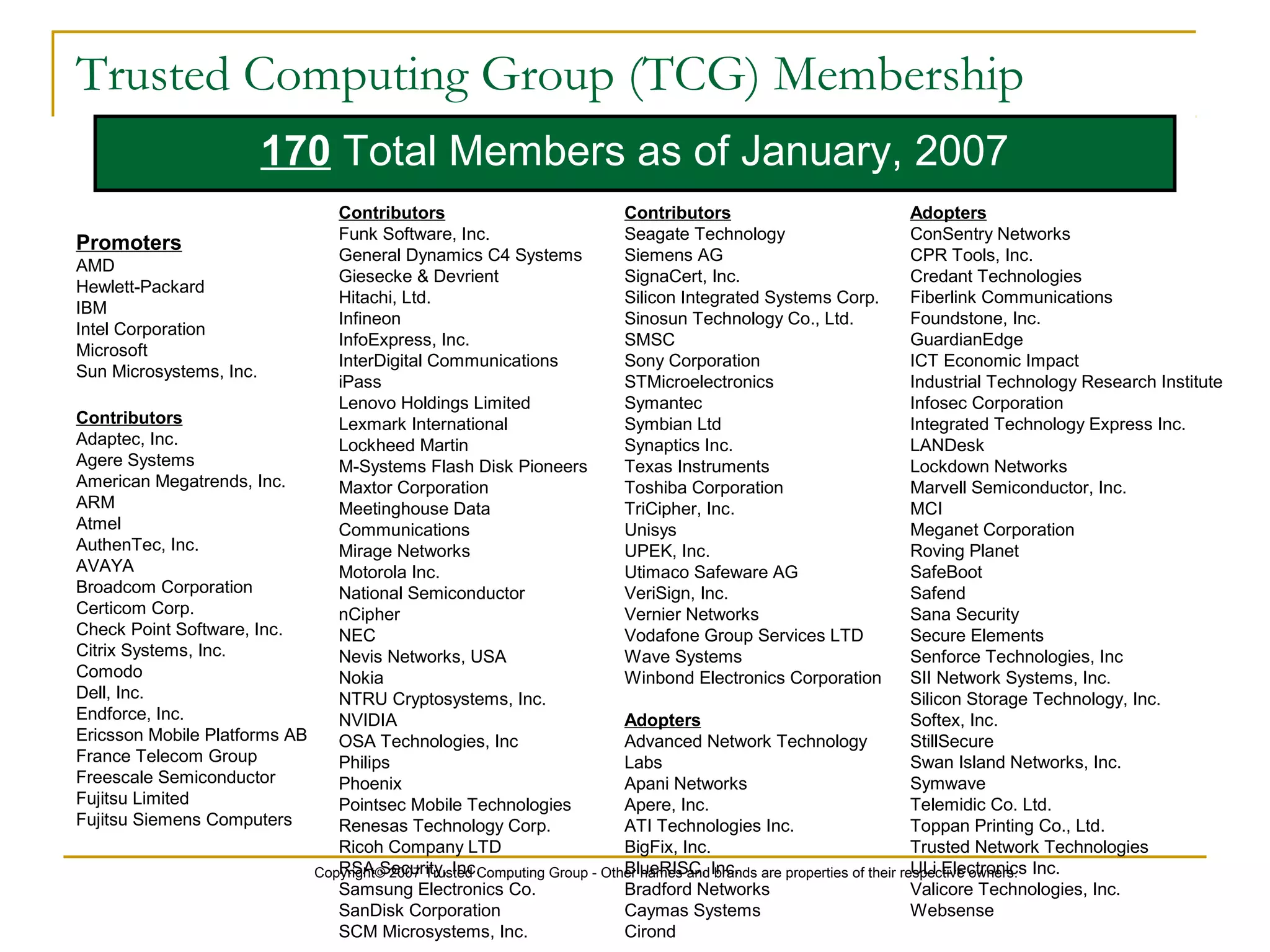 Copyright© 2007 Trusted Computing Group - Other names and brands are properties of their respective owners.
Promoters
AMD
Hewlett-Packard
IBM
Intel Corporation
Microsoft
Sun Microsystems, Inc.
Contributors
Adaptec, Inc.
Agere Systems
American Megatrends, Inc.
ARM
Atmel
AuthenTec, Inc.
AVAYA
Broadcom Corporation
Certicom Corp.
Check Point Software, Inc.
Citrix Systems, Inc.
Comodo
Dell, Inc.
Endforce, Inc.
Ericsson Mobile Platforms AB
France Telecom Group
Freescale Semiconductor
Fujitsu Limited
Fujitsu Siemens Computers
Trusted Computing Group (TCG) Membership
170 Total Members as of January, 2007
Contributors
Funk Software, Inc.
General Dynamics C4 Systems
Giesecke & Devrient
Hitachi, Ltd.
Infineon
InfoExpress, Inc.
InterDigital Communications
iPass
Lenovo Holdings Limited
Lexmark International
Lockheed Martin
M-Systems Flash Disk Pioneers
Maxtor Corporation
Meetinghouse Data
Communications
Mirage Networks
Motorola Inc.
National Semiconductor
nCipher
NEC
Nevis Networks, USA
Nokia
NTRU Cryptosystems, Inc.
NVIDIA
OSA Technologies, Inc
Philips
Phoenix
Pointsec Mobile Technologies
Renesas Technology Corp.
Ricoh Company LTD
RSA Security, Inc.
Samsung Electronics Co.
SanDisk Corporation
SCM Microsystems, Inc.
Adopters
ConSentry Networks
CPR Tools, Inc.
Credant Technologies
Fiberlink Communications
Foundstone, Inc.
GuardianEdge
ICT Economic Impact
Industrial Technology Research Institute
Infosec Corporation
Integrated Technology Express Inc.
LANDesk
Lockdown Networks
Marvell Semiconductor, Inc.
MCI
Meganet Corporation
Roving Planet
SafeBoot
Safend
Sana Security
Secure Elements
Senforce Technologies, Inc
SII Network Systems, Inc.
Silicon Storage Technology, Inc.
Softex, Inc.
StillSecure
Swan Island Networks, Inc.
Symwave
Telemidic Co. Ltd.
Toppan Printing Co., Ltd.
Trusted Network Technologies
ULi Electronics Inc.
Valicore Technologies, Inc.
Websense
Contributors
Seagate Technology
Siemens AG
SignaCert, Inc.
Silicon Integrated Systems Corp.
Sinosun Technology Co., Ltd.
SMSC
Sony Corporation
STMicroelectronics
Symantec
Symbian Ltd
Synaptics Inc.
Texas Instruments
Toshiba Corporation
TriCipher, Inc.
Unisys
UPEK, Inc.
Utimaco Safeware AG
VeriSign, Inc.
Vernier Networks
Vodafone Group Services LTD
Wave Systems
Winbond Electronics Corporation
Adopters
Advanced Network Technology
Labs
Apani Networks
Apere, Inc.
ATI Technologies Inc.
BigFix, Inc.
BlueRISC, Inc.
Bradford Networks
Caymas Systems
Cirond
 