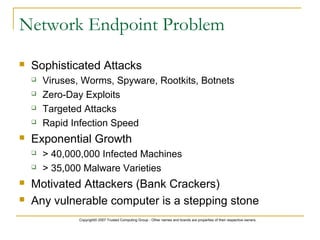 Copyright© 2007 Trusted Computing Group - Other names and brands are properties of their respective owners.
Network Endpoint Problem
 Sophisticated Attacks
 Viruses, Worms, Spyware, Rootkits, Botnets
 Zero-Day Exploits
 Targeted Attacks
 Rapid Infection Speed
 Exponential Growth
 > 40,000,000 Infected Machines
 > 35,000 Malware Varieties
 Motivated Attackers (Bank Crackers)
 Any vulnerable computer is a stepping stone
 