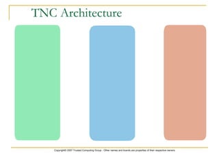 Copyright© 2007 Trusted Computing Group - Other names and brands are properties of their respective owners.
TNC Architecture
 