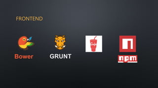 FRONTEND
Bower GRUNT
 