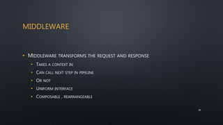 MIDDLEWARE
• MIDDLEWARE TRANSFORMS THE REQUEST AND RESPONSE
• TAKES A CONTEXT IN
• CAN CALL NEXT STEP IN PIPELINE
• OR NOT
• UNIFORM INTERFACE
• COMPOSABLE , REARRANGEABLE
28
 